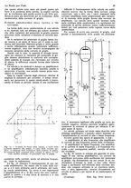 giornale/CUB0708936/1933/unico/00000621