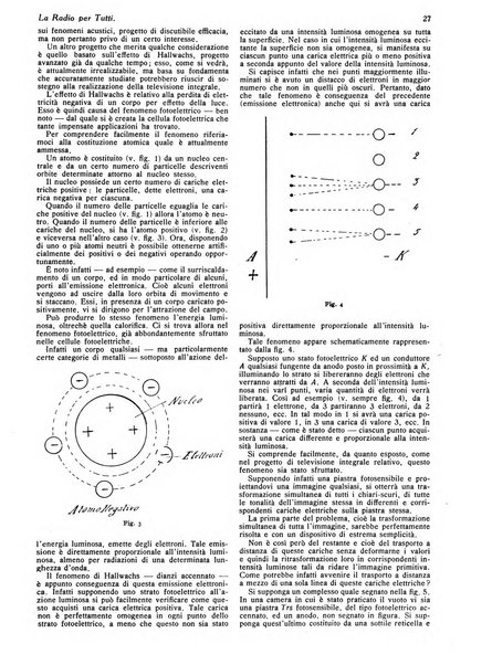 La radio per tutti rivista quindicinale di volgarizzazione radiotecnica, redatta e illustrata per esser compresa da tutti