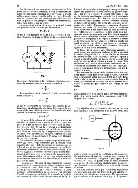 La radio per tutti rivista quindicinale di volgarizzazione radiotecnica, redatta e illustrata per esser compresa da tutti