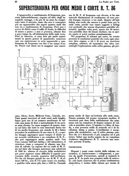 La radio per tutti rivista quindicinale di volgarizzazione radiotecnica, redatta e illustrata per esser compresa da tutti