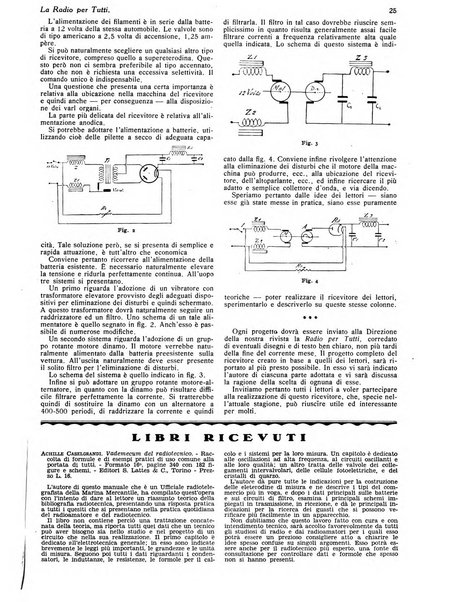 La radio per tutti rivista quindicinale di volgarizzazione radiotecnica, redatta e illustrata per esser compresa da tutti