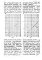 giornale/CUB0708936/1933/unico/00000670