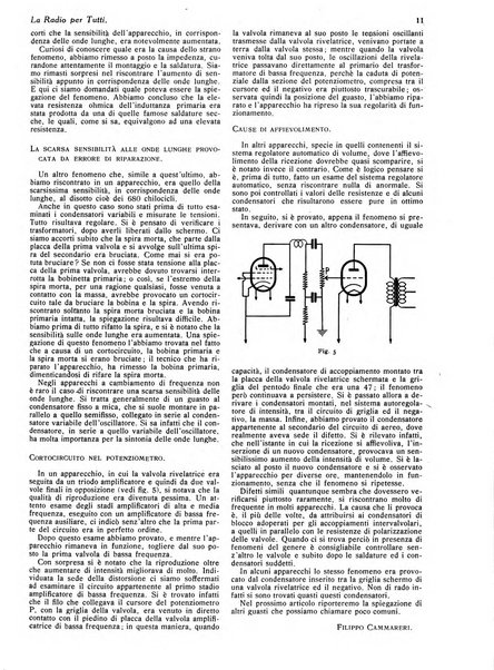 La radio per tutti rivista quindicinale di volgarizzazione radiotecnica, redatta e illustrata per esser compresa da tutti