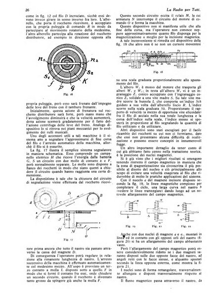 La radio per tutti rivista quindicinale di volgarizzazione radiotecnica, redatta e illustrata per esser compresa da tutti