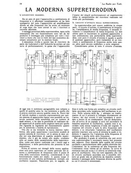 La radio per tutti rivista quindicinale di volgarizzazione radiotecnica, redatta e illustrata per esser compresa da tutti