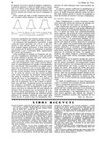 giornale/CUB0708936/1933/unico/00000744
