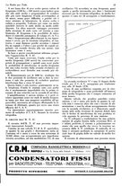 giornale/CUB0708936/1933/unico/00000753