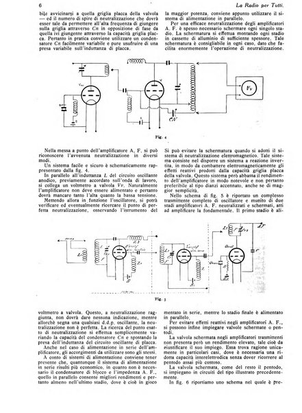 La radio per tutti rivista quindicinale di volgarizzazione radiotecnica, redatta e illustrata per esser compresa da tutti