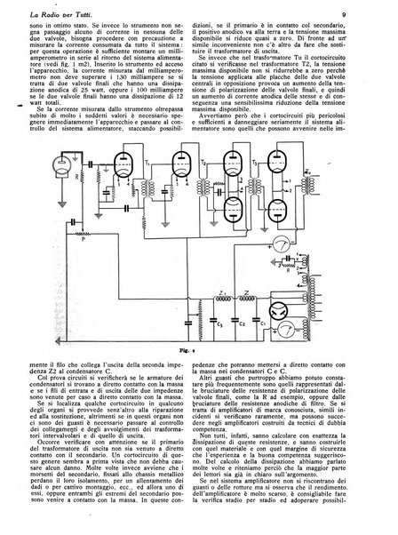 La radio per tutti rivista quindicinale di volgarizzazione radiotecnica, redatta e illustrata per esser compresa da tutti