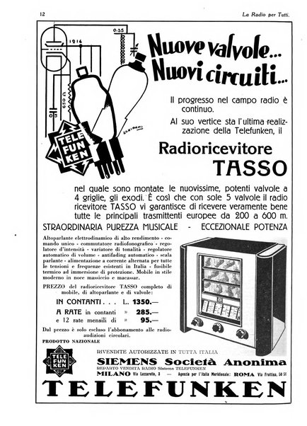 La radio per tutti rivista quindicinale di volgarizzazione radiotecnica, redatta e illustrata per esser compresa da tutti