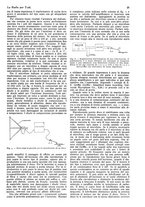 giornale/CUB0708936/1933/unico/00000799