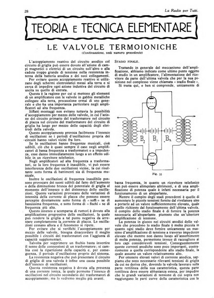 La radio per tutti rivista quindicinale di volgarizzazione radiotecnica, redatta e illustrata per esser compresa da tutti