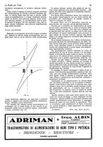 giornale/CUB0708936/1933/unico/00000803