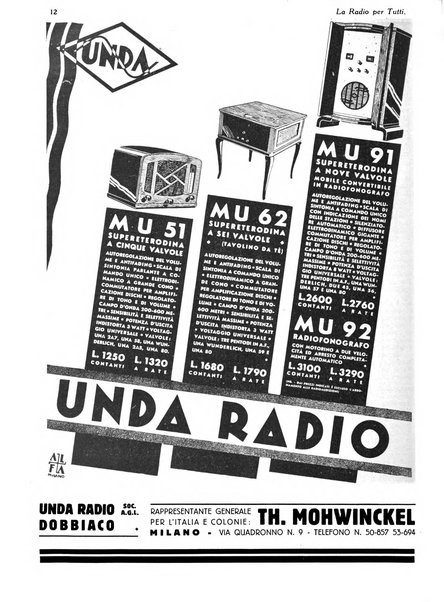 La radio per tutti rivista quindicinale di volgarizzazione radiotecnica, redatta e illustrata per esser compresa da tutti