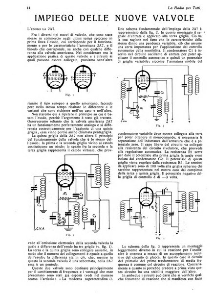 La radio per tutti rivista quindicinale di volgarizzazione radiotecnica, redatta e illustrata per esser compresa da tutti