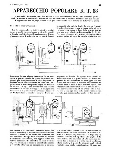 La radio per tutti rivista quindicinale di volgarizzazione radiotecnica, redatta e illustrata per esser compresa da tutti