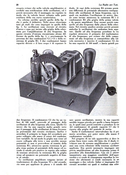 La radio per tutti rivista quindicinale di volgarizzazione radiotecnica, redatta e illustrata per esser compresa da tutti