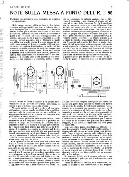 La radio per tutti rivista quindicinale di volgarizzazione radiotecnica, redatta e illustrata per esser compresa da tutti