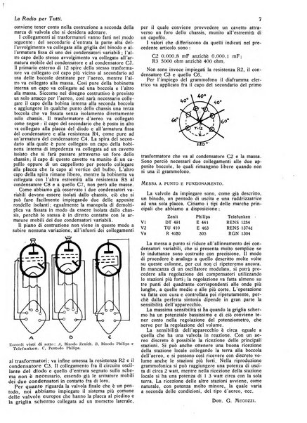 La radio per tutti rivista quindicinale di volgarizzazione radiotecnica, redatta e illustrata per esser compresa da tutti