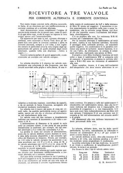 La radio per tutti rivista quindicinale di volgarizzazione radiotecnica, redatta e illustrata per esser compresa da tutti