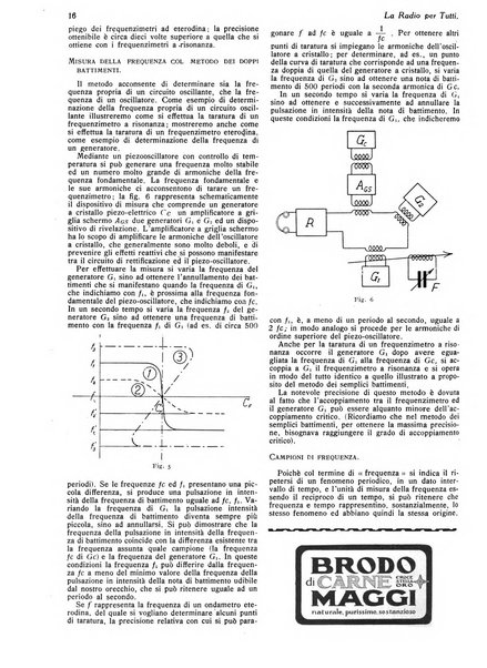 La radio per tutti rivista quindicinale di volgarizzazione radiotecnica, redatta e illustrata per esser compresa da tutti