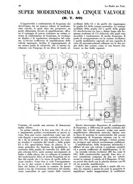 La radio per tutti rivista quindicinale di volgarizzazione radiotecnica, redatta e illustrata per esser compresa da tutti