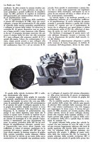 giornale/CUB0708936/1933/unico/00000883