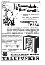 giornale/CUB0708936/1933/unico/00000897