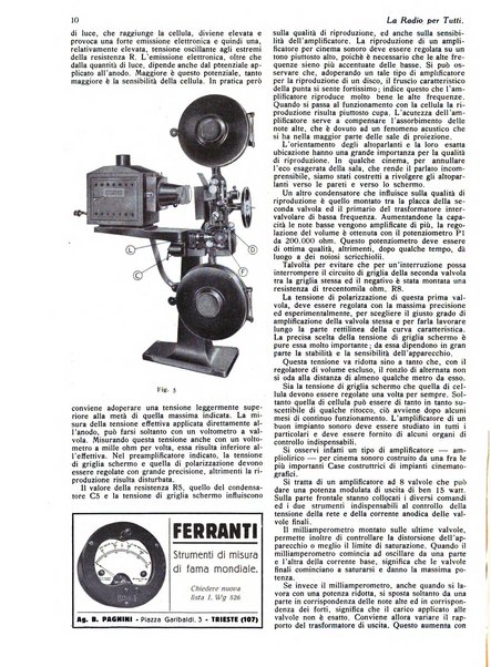 La radio per tutti rivista quindicinale di volgarizzazione radiotecnica, redatta e illustrata per esser compresa da tutti