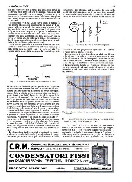 La radio per tutti rivista quindicinale di volgarizzazione radiotecnica, redatta e illustrata per esser compresa da tutti