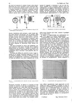 giornale/CUB0708936/1933/unico/00000928