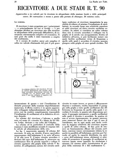 La radio per tutti rivista quindicinale di volgarizzazione radiotecnica, redatta e illustrata per esser compresa da tutti