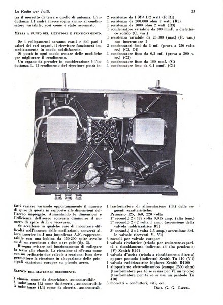 La radio per tutti rivista quindicinale di volgarizzazione radiotecnica, redatta e illustrata per esser compresa da tutti