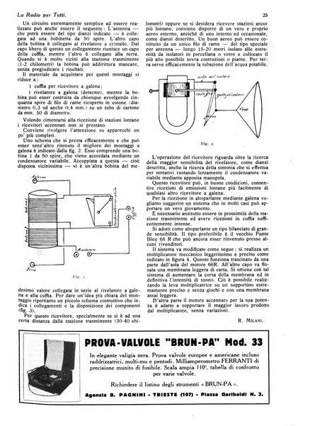 La radio per tutti rivista quindicinale di volgarizzazione radiotecnica, redatta e illustrata per esser compresa da tutti