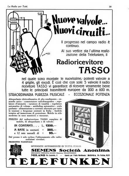 La radio per tutti rivista quindicinale di volgarizzazione radiotecnica, redatta e illustrata per esser compresa da tutti