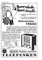 giornale/CUB0708936/1933/unico/00000951