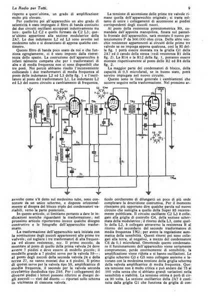 La radio per tutti rivista quindicinale di volgarizzazione radiotecnica, redatta e illustrata per esser compresa da tutti