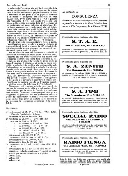 La radio per tutti rivista quindicinale di volgarizzazione radiotecnica, redatta e illustrata per esser compresa da tutti