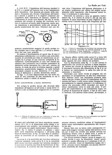 La radio per tutti rivista quindicinale di volgarizzazione radiotecnica, redatta e illustrata per esser compresa da tutti