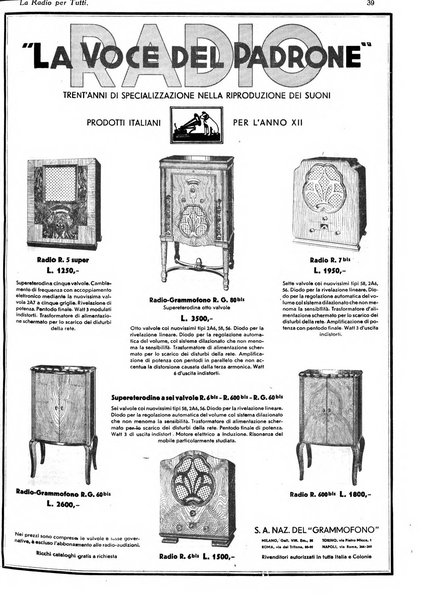 La radio per tutti rivista quindicinale di volgarizzazione radiotecnica, redatta e illustrata per esser compresa da tutti