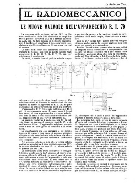 La radio per tutti rivista quindicinale di volgarizzazione radiotecnica, redatta e illustrata per esser compresa da tutti