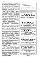 giornale/CUB0708936/1933/unico/00001015