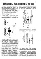 giornale/CUB0708936/1933/unico/00001027