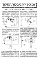 giornale/CUB0708936/1933/unico/00001029