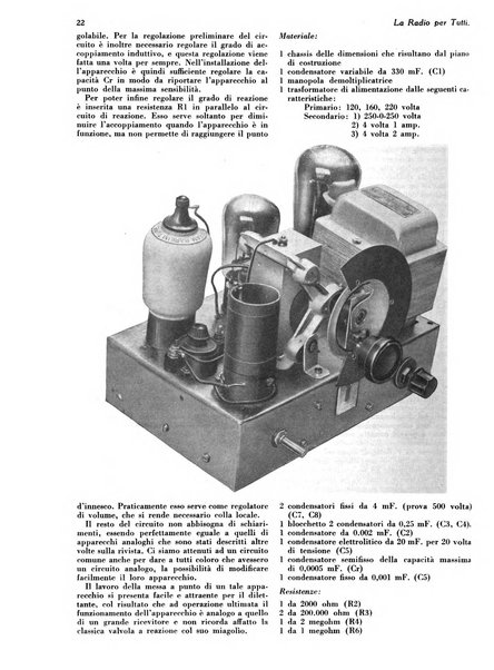 La radio per tutti rivista quindicinale di volgarizzazione radiotecnica, redatta e illustrata per esser compresa da tutti