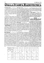 giornale/CUB0708936/1933/unico/00001084