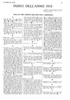 giornale/CUB0708936/1933/unico/00001087