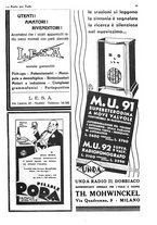 giornale/CUB0708936/1933/unico/00001089