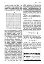 giornale/CUB0708936/1935/unico/00000032