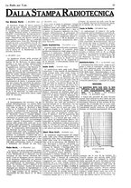 giornale/CUB0708936/1935/unico/00000041